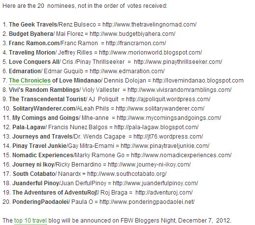Presenting the Nominees for the Top 20 FBW Travel Blogs